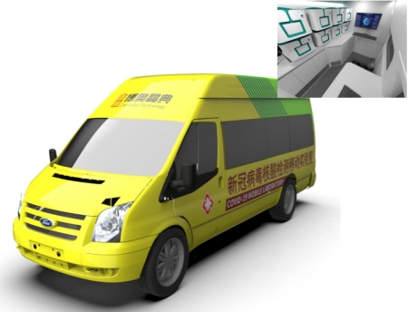 車(chē)載內外景組合